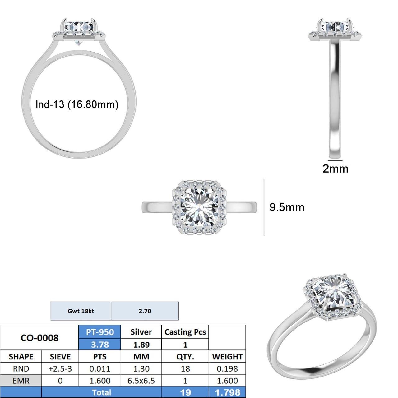green emreald ring