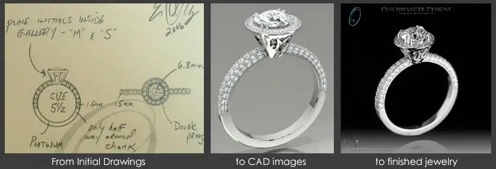 cad1581
